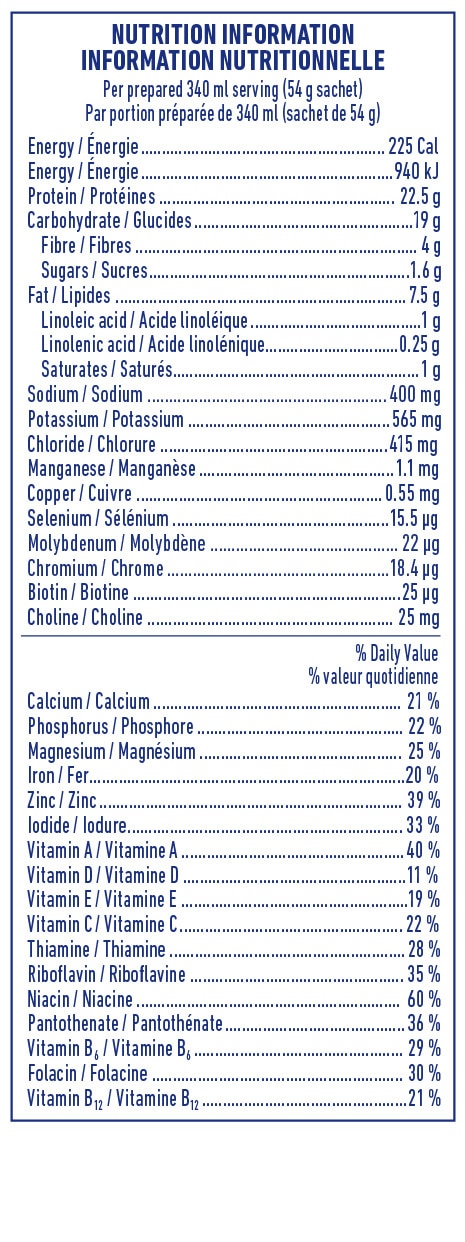 Nutrition Information OPTIFAST® 900 Chocolate.